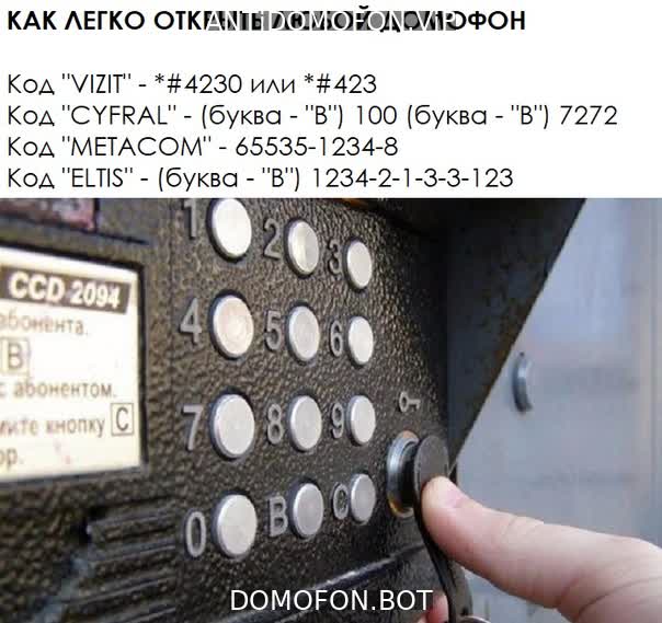 Код для открытия подъезда Орёл