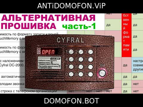 Код для открытия подъезда Орёл